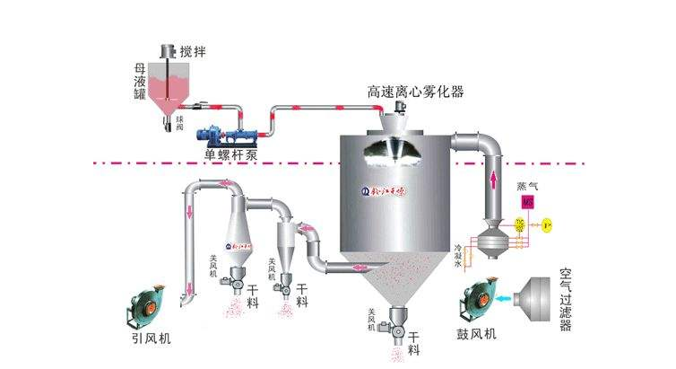 97好色网址原理图