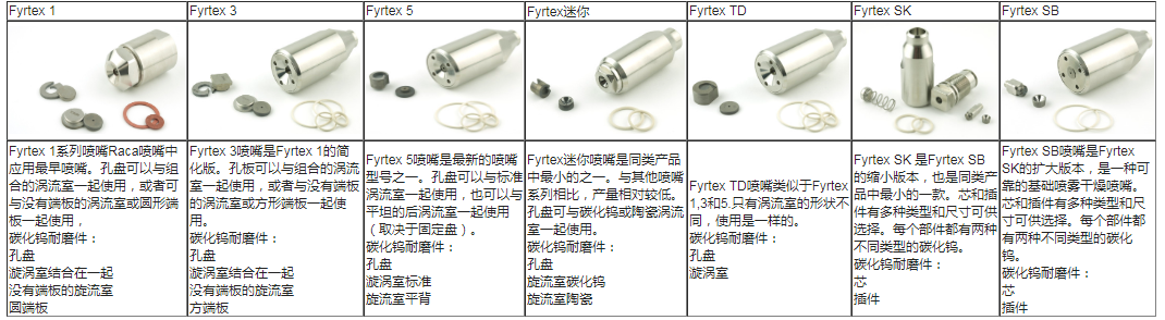 RACA 进口压力好色先生TV软件 RACA 进口压力好色先生TV软件