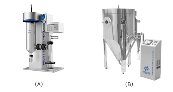 A-小型喷雾干燥仪H-Spray Mini；B-中试型97好色网址H-Spray S